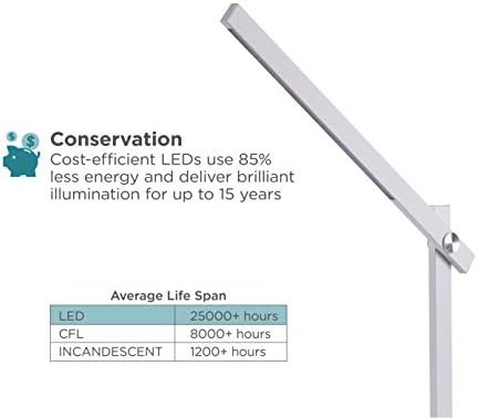 White Dimmable Bar Desk Lamp — photo 4