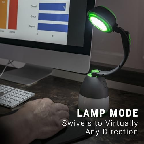 Battery operated 3-in-1 lantern and lamp — photo 5