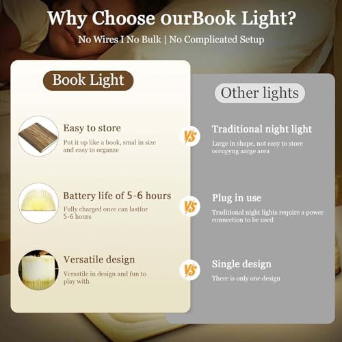Large Folding Wooden Book Mood Light — photo 5