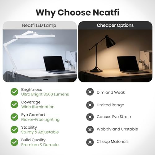 Ultra white 3500 lumen clamp lamp — photo 5