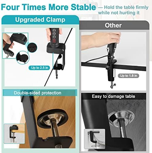 Magnifying Glass Lamp with Flexible Gooseneck — photo 3