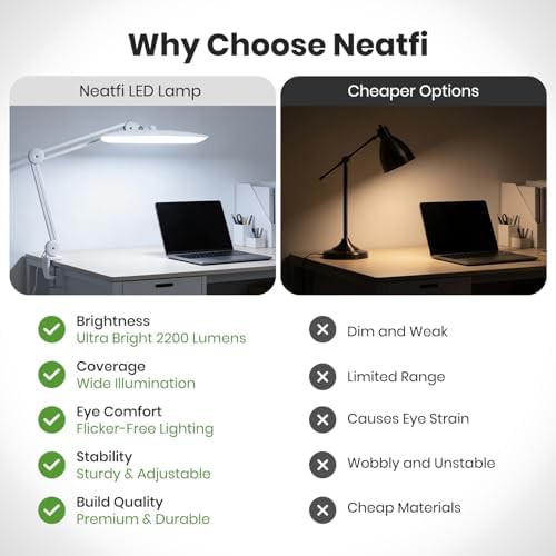White XL shadow free clamp lamp — photo 5