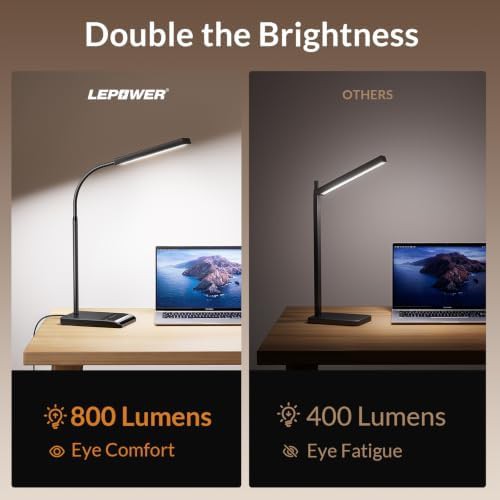 High Lumen Eye Caring LED Desk Light — photo 3