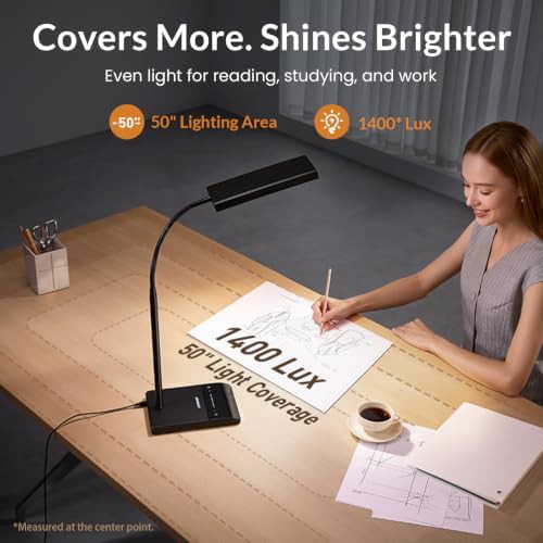 High Lumen Eye Caring LED Desk Light — photo 4