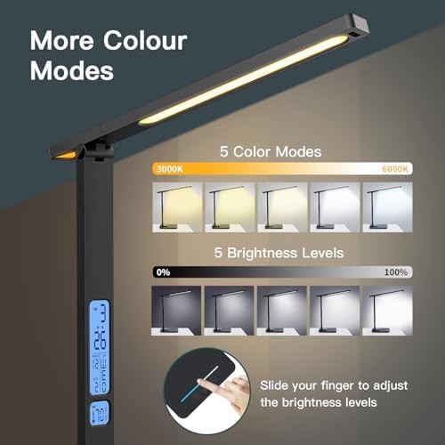 Dimmable LED Lamp with Dual Night Light — photo 4