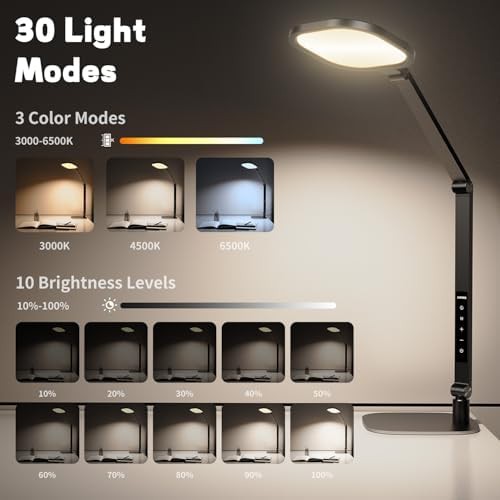 Eye-Caring LED Ring Light for Home Office — photo 3
