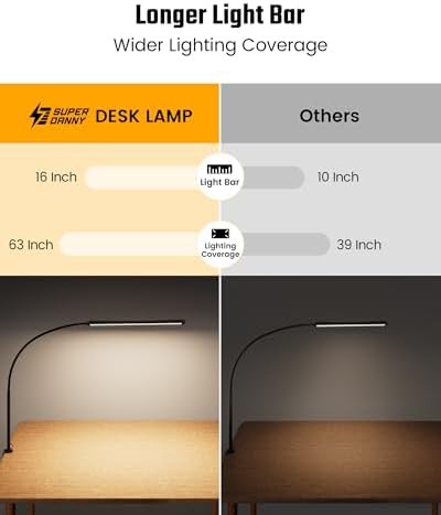 Flexible gooseneck clamp on office work lamp — photo 3