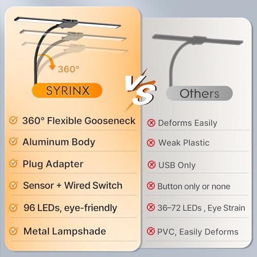 Flexible Gooseneck Dual Head Lamp with Clamp — photo 3