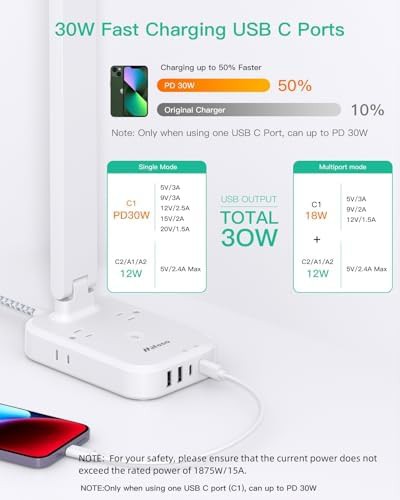 Power strip desk lamp with USB — photo 5