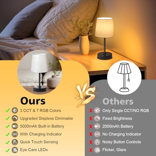 Cordless Table Lamp with Flaxen Fabric Shade — photo 5