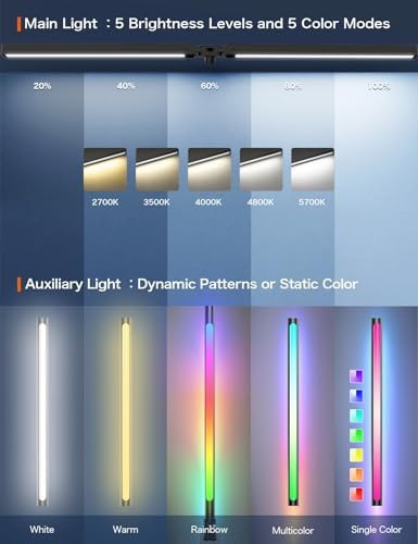 Convertible LED Floor and Desk Lamp — photo 3