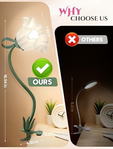 Aesthetic Flower Clip On Reading Light — photo 5