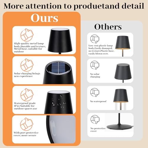 Cordless Rechargeable Solar LED Desk Lamp — photo 3