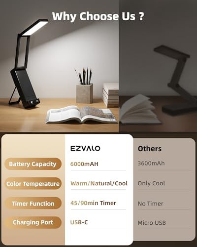 Battery Operated Portable Black Reading Lamp — photo 3