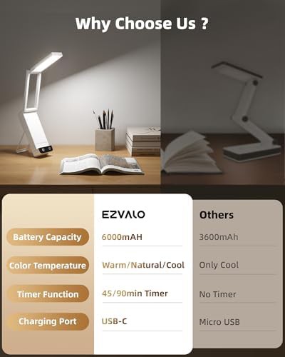 Rechargeable Foldable White Cordless Desk Lamp — photo 3