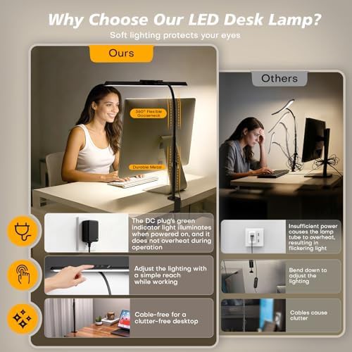 Black LED Clamp Lamp for Monitor Lighting — photo 4